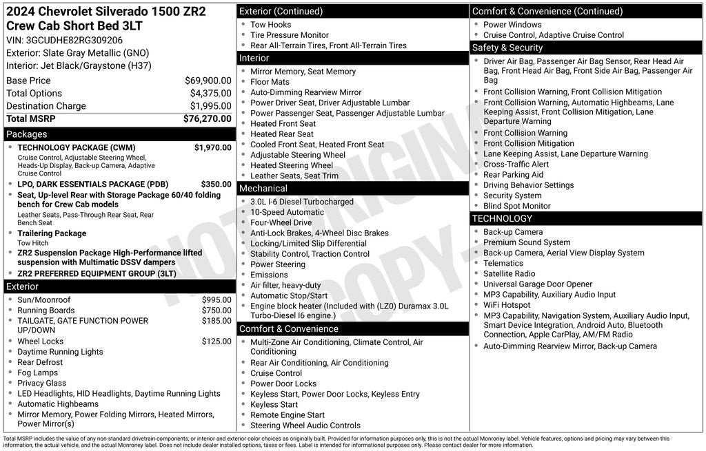 2024 Chevrolet Silverado 1500 ZR2