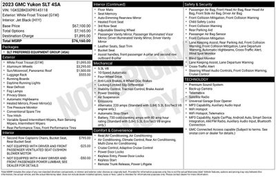 2023 GMC Yukon Base