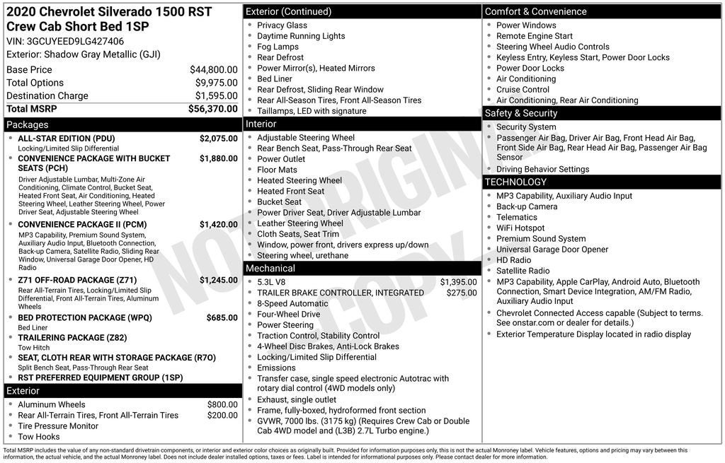 2020 Chevrolet Silverado 1500 RST