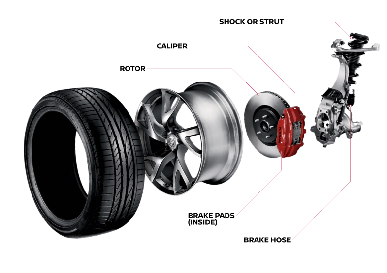 Brake details | Vaden Nissan of Savannah in Savannah GA